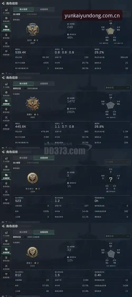 格拉利什皮克福德夜店风波深度评测：从云开体育视角解析球员状态与转会变局