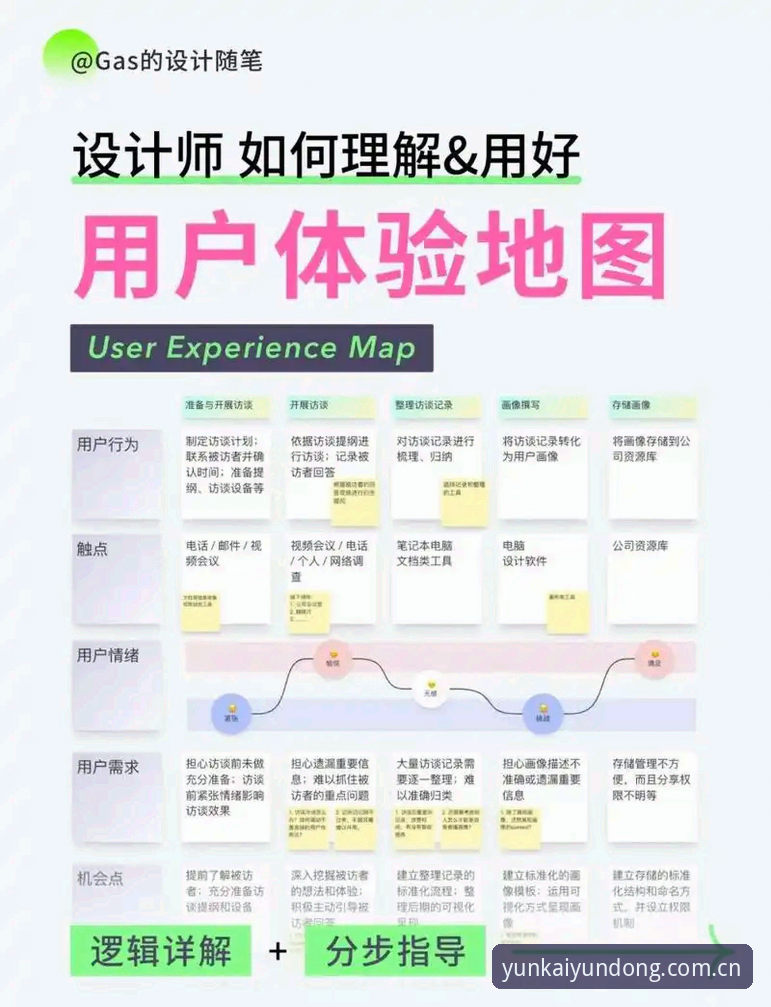 云开体育注册 云开体育注册流程深度评测:移动端体验与功能全面解析