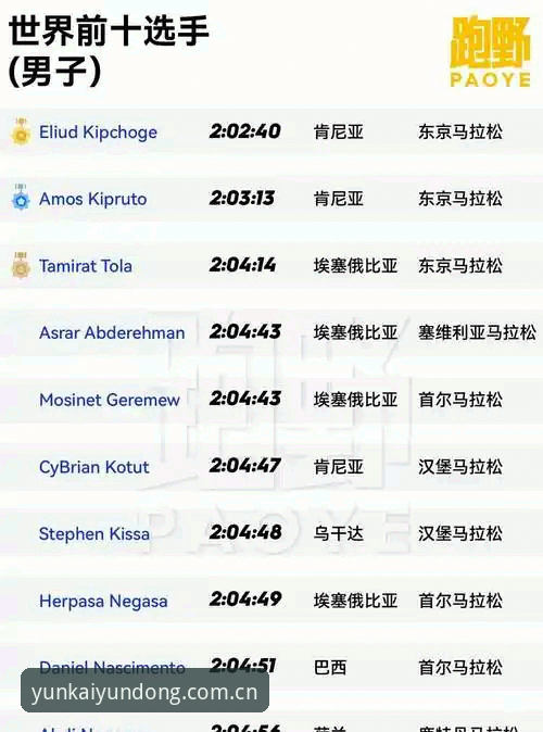 云开体育安装指南最新版：5步搞定移动端下载，3大核心功能实测解析