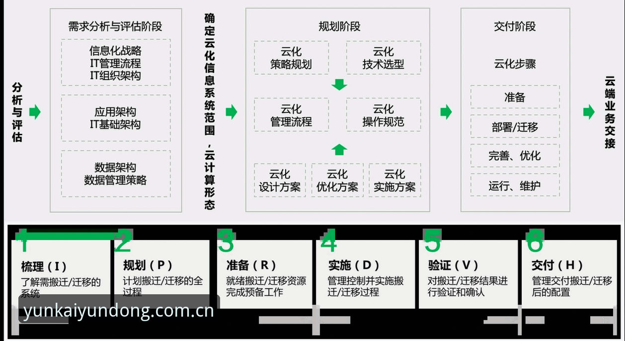 云开体育官网使用指南：从版本选择到高速下载的完整教程